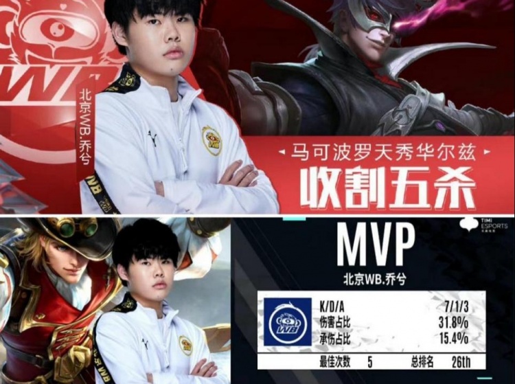 3體系中擔 3體系中擔