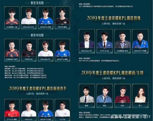 局和标题描 局和标题描