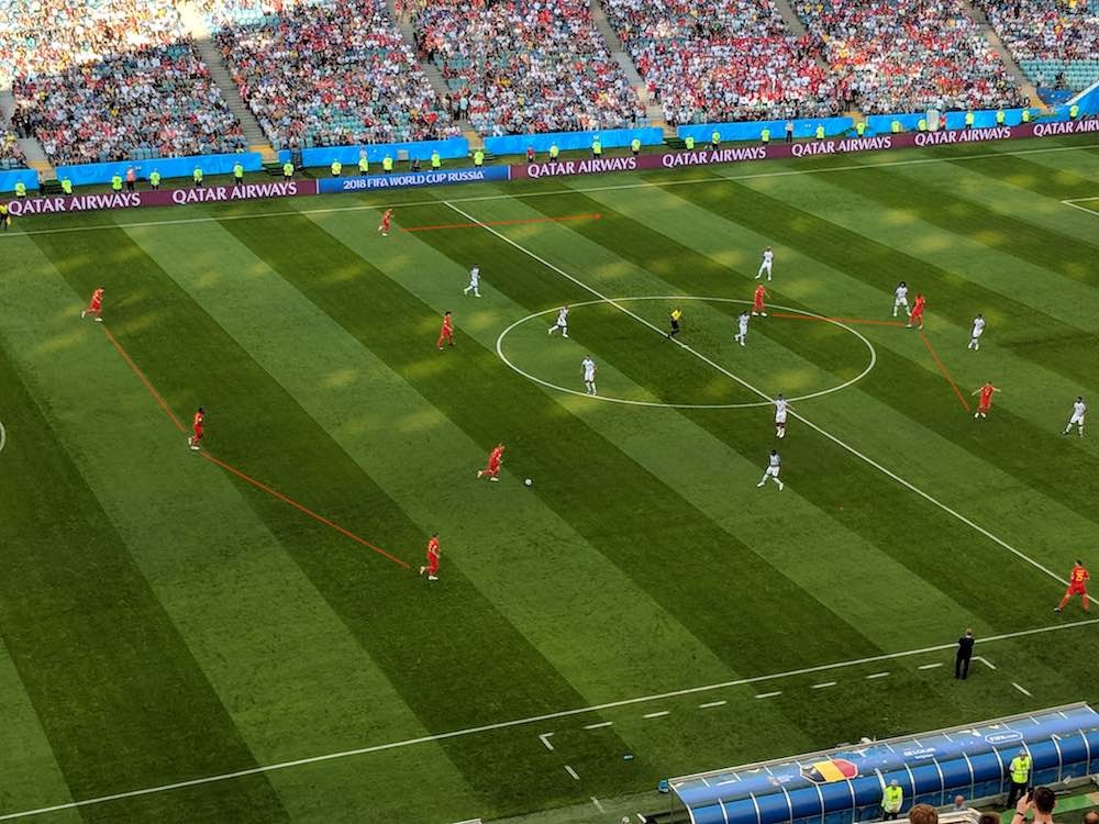 财务考虑 财务考虑