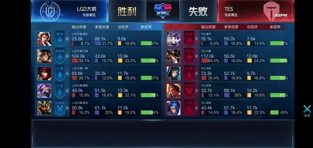 在转会后1 在转会后1