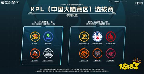 这不仅体现 这不仅体现