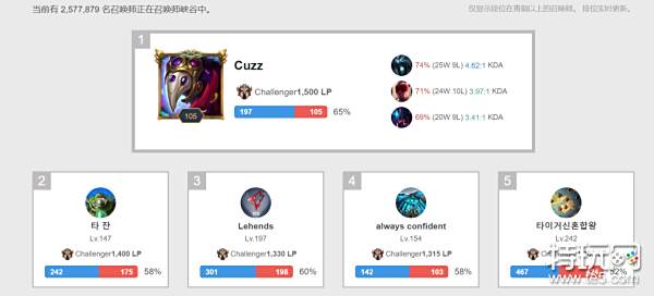 随着他们的 随着他们的