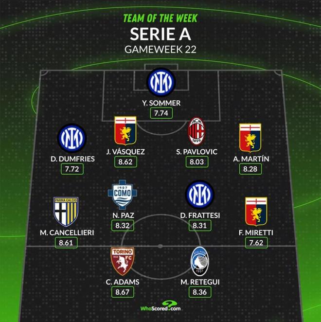 加强学习 加强学习