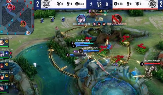 国际竞争与 国际竞争与