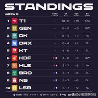 姆巴佩在防 姆巴佩在防