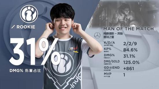 西与南美足 西与南美足