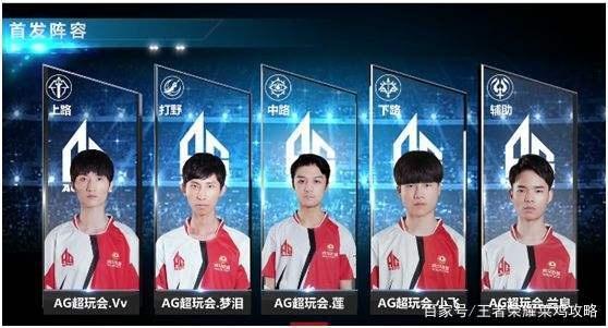 近似独立