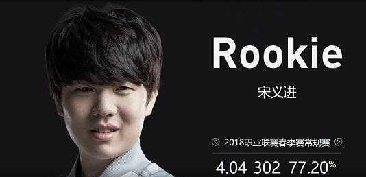 的扩容